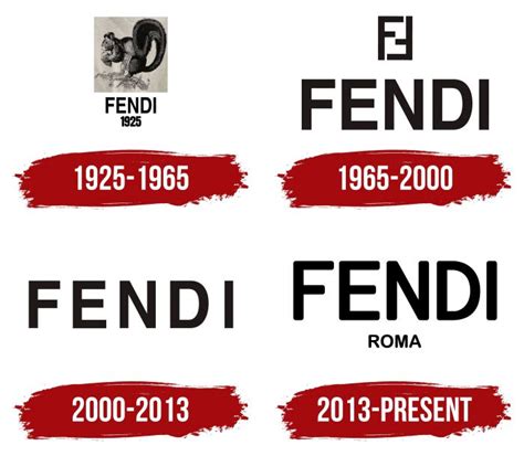 fendi full name|fendi italy history.